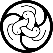 Partnerships